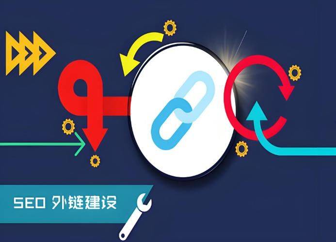 什么是seo外链