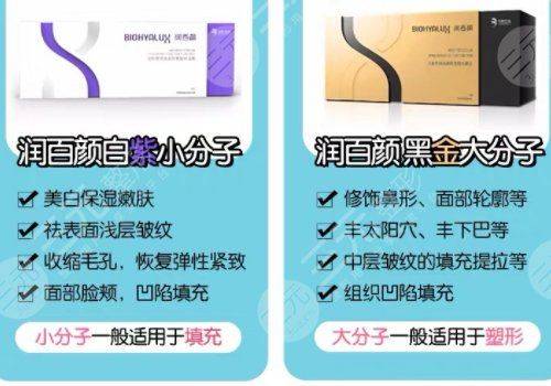 国产玻尿酸多少钱一支