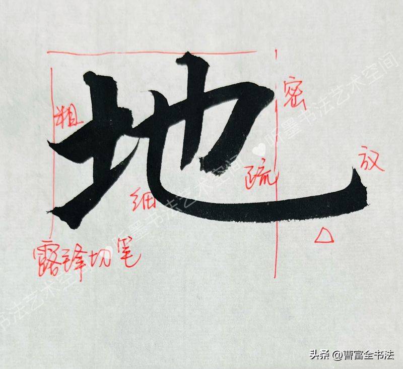 书法作品落款常识