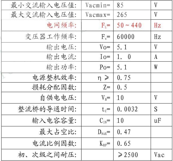 电源知识——反激变压器设计过程