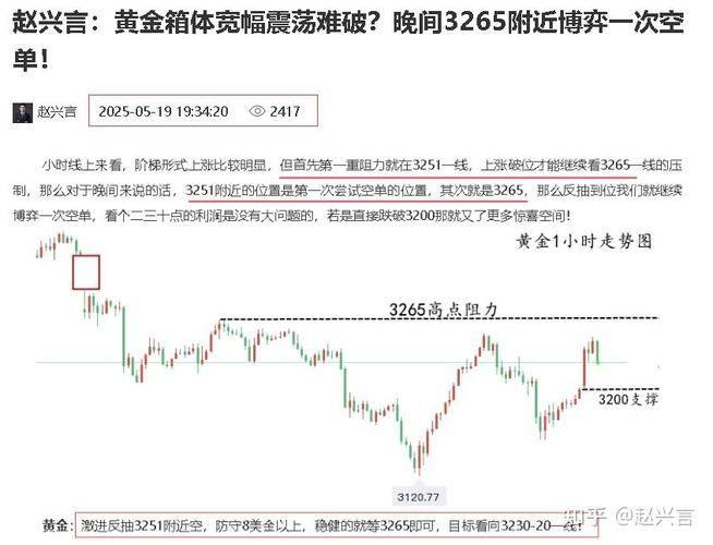 今日白糖价格