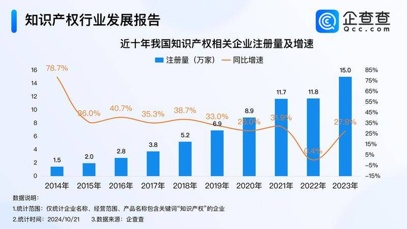 厦门大学知识产权学院