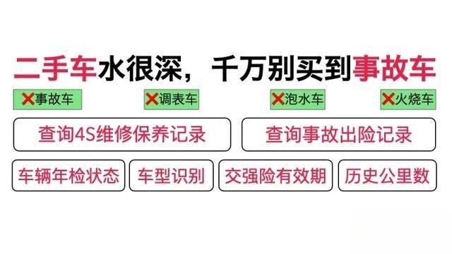 网上二手车网站排名