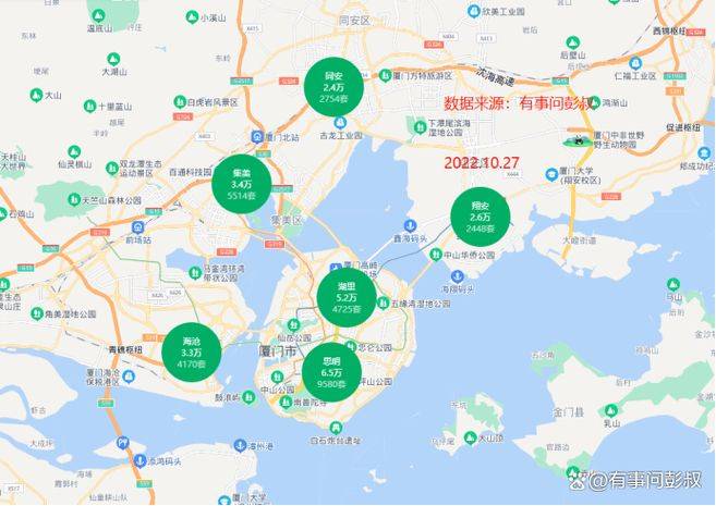厦门房价多少钱一平方