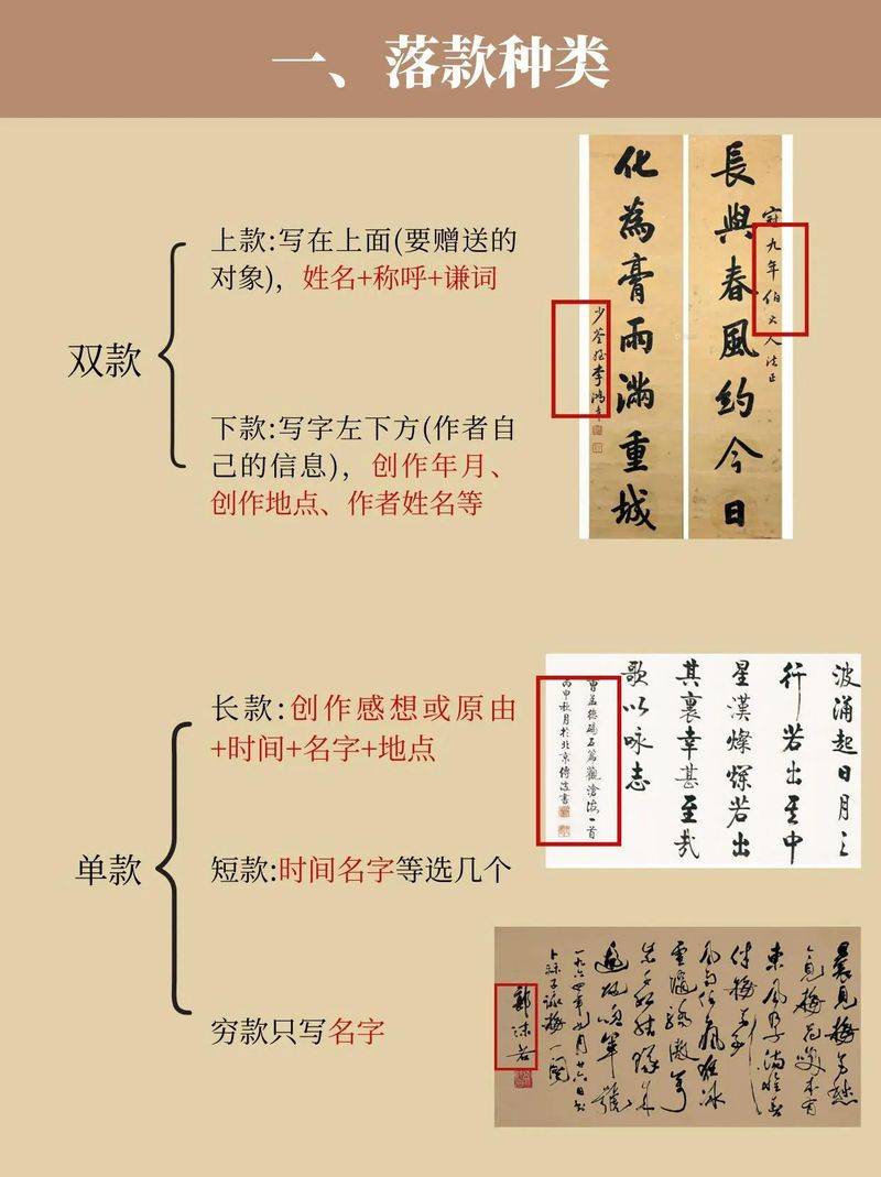 书法作品落款常识