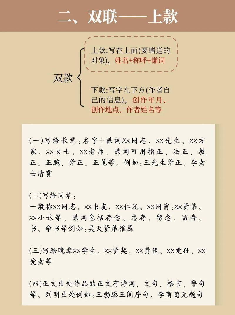 书法作品落款常识