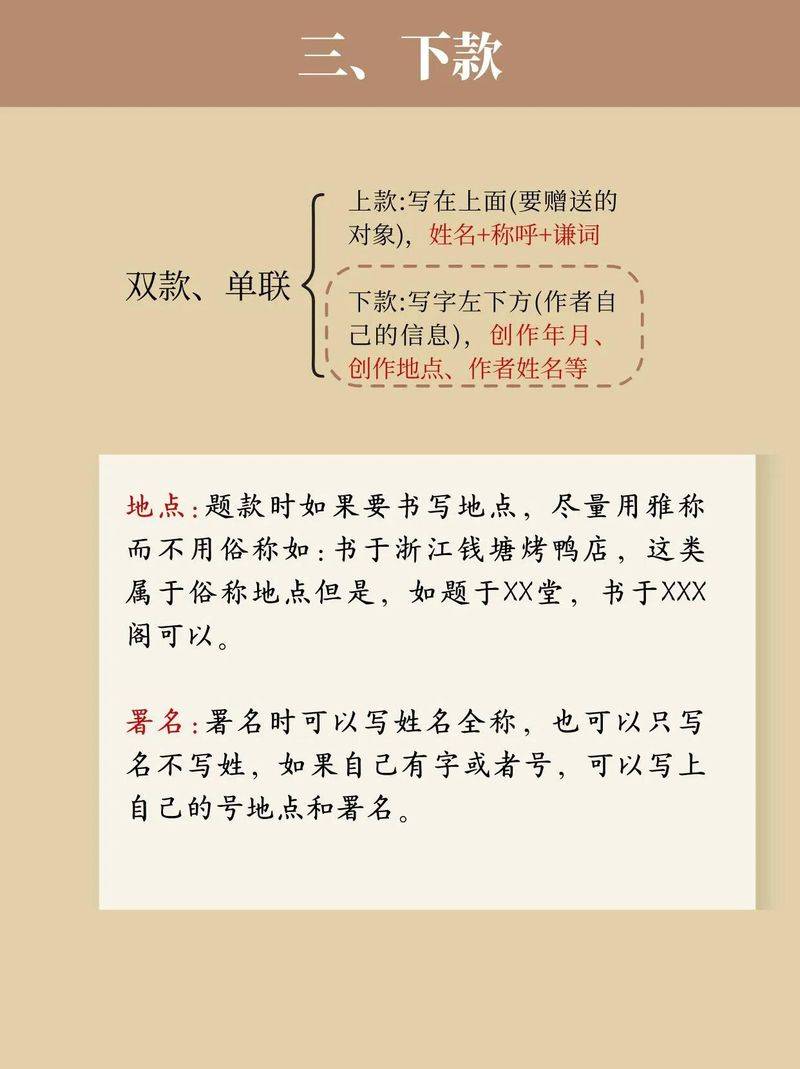 书法作品落款常识