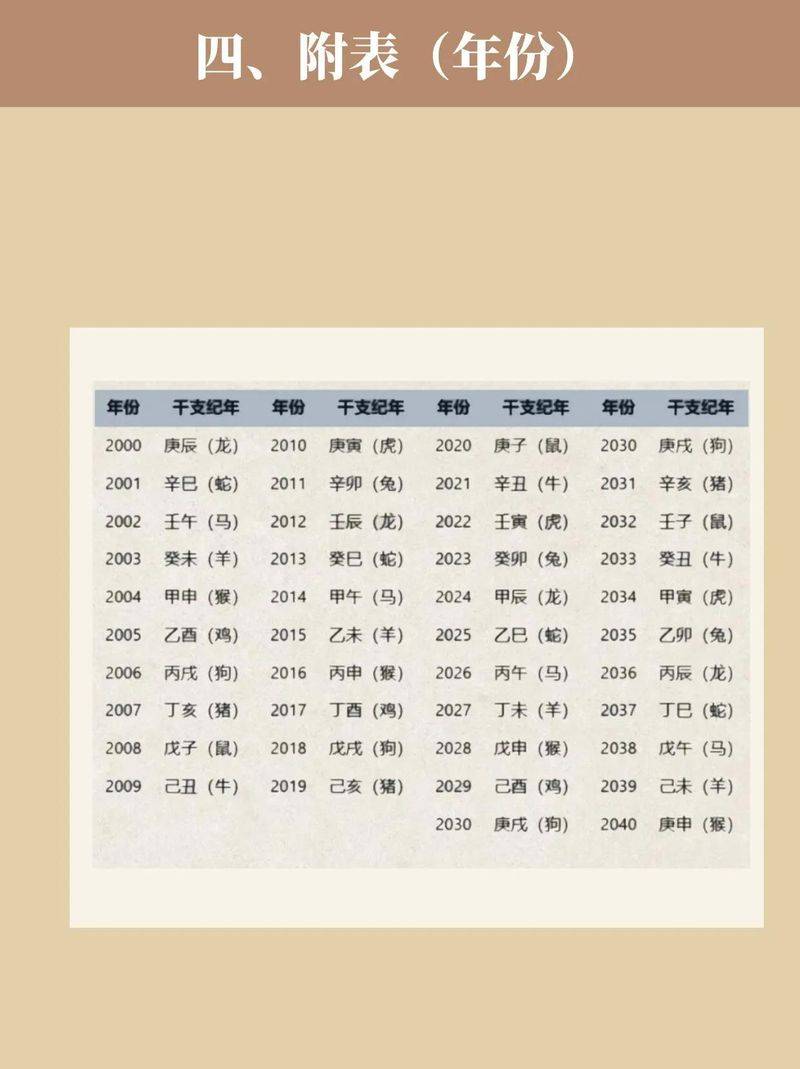 书法作品落款常识