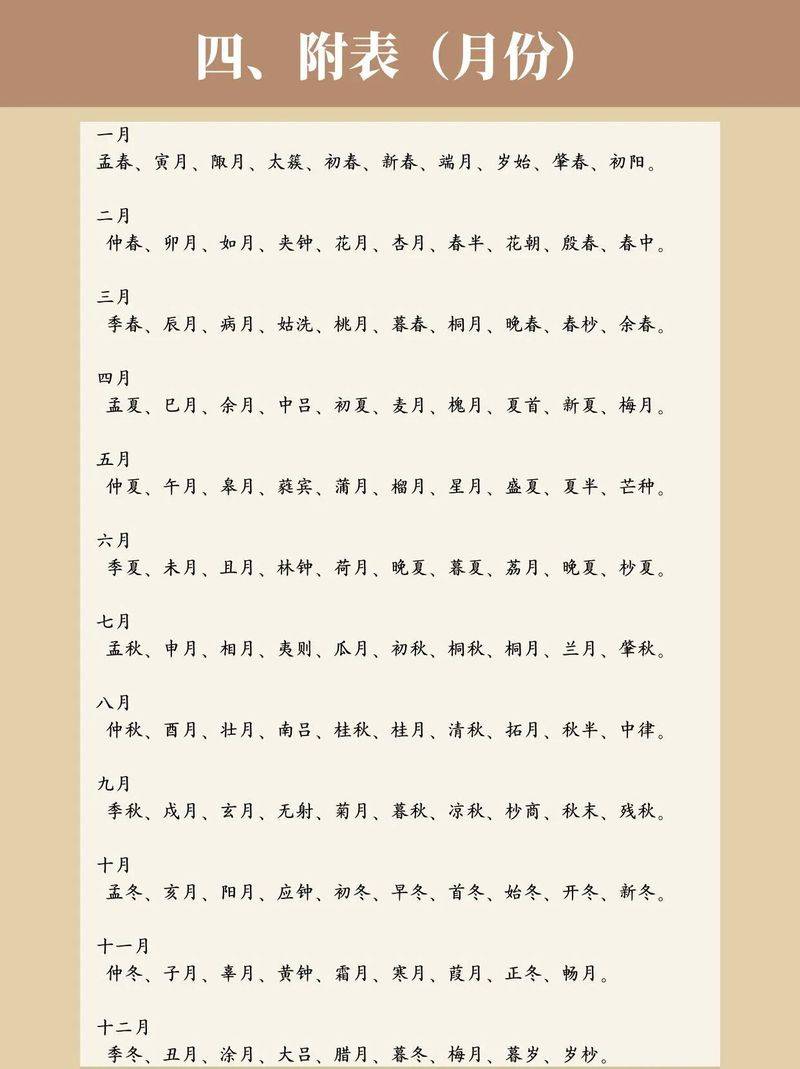 书法作品落款常识