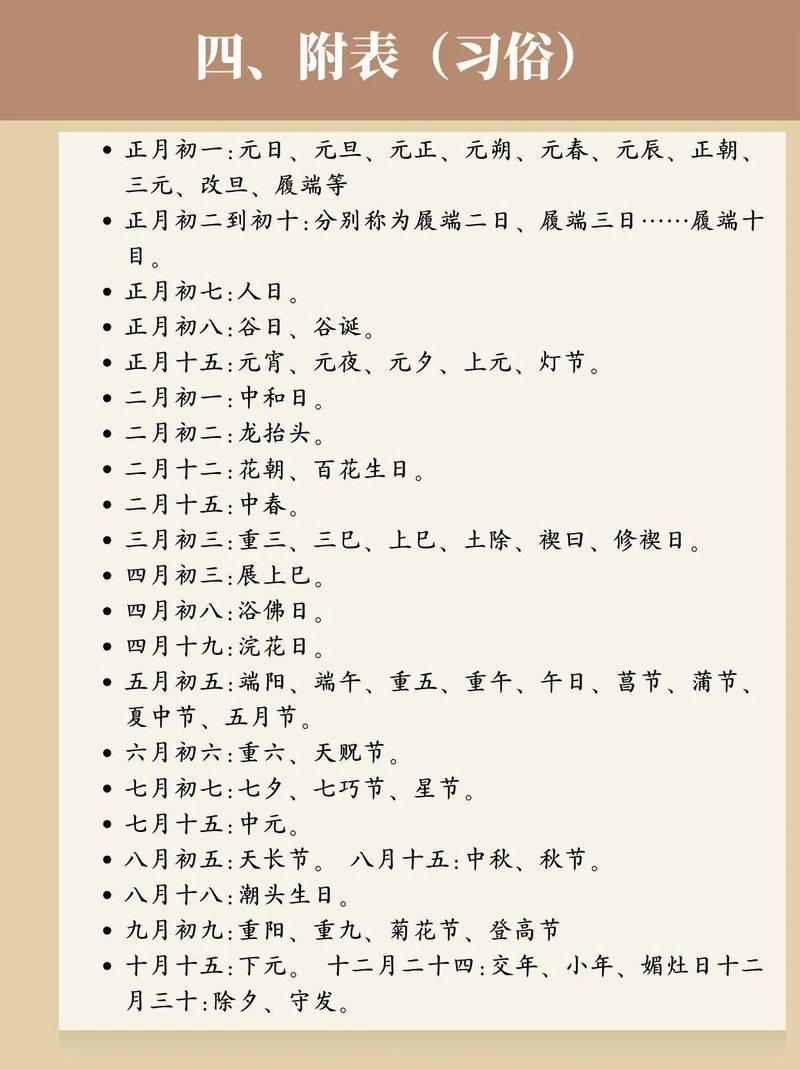 书法作品落款常识