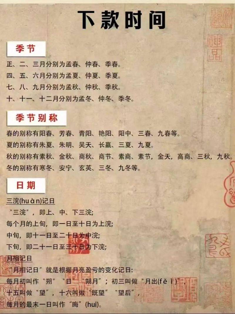 书法作品落款常识