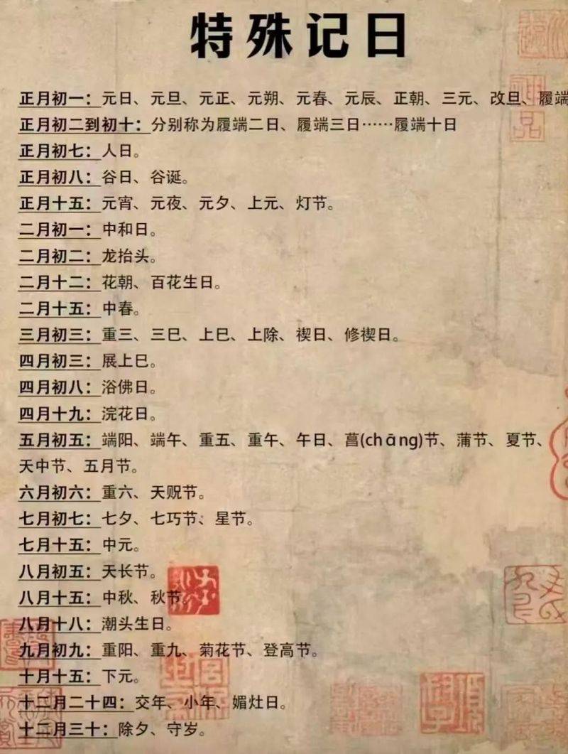 书法作品落款常识