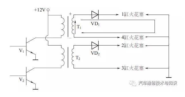 汽车点火线圈工作原理