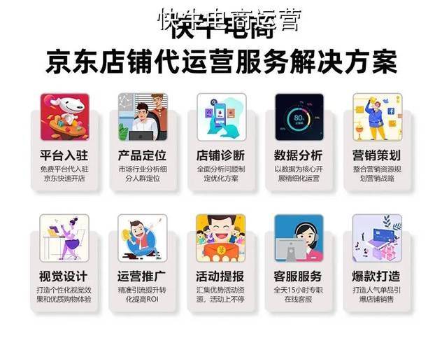 淘宝代运营1个月多少钱