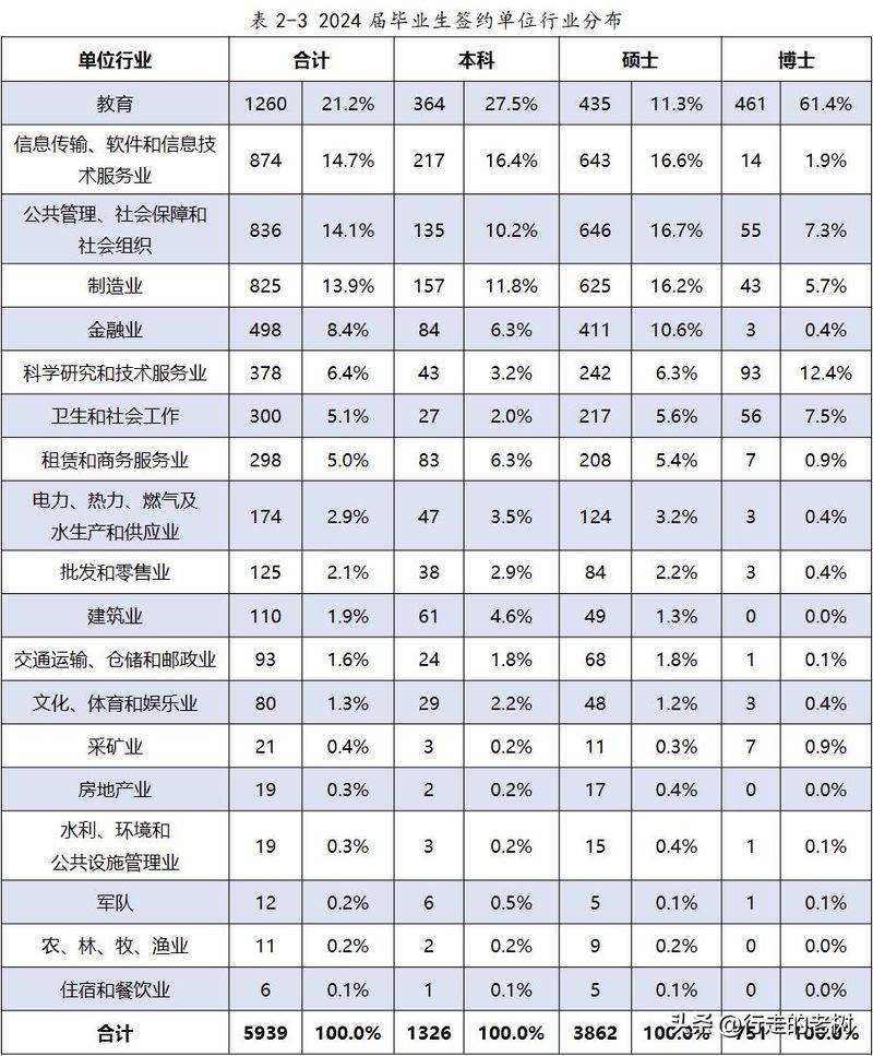 厦门大学知识产权学院