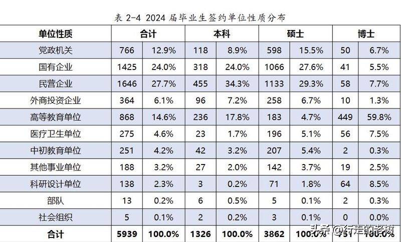 厦门大学知识产权学院