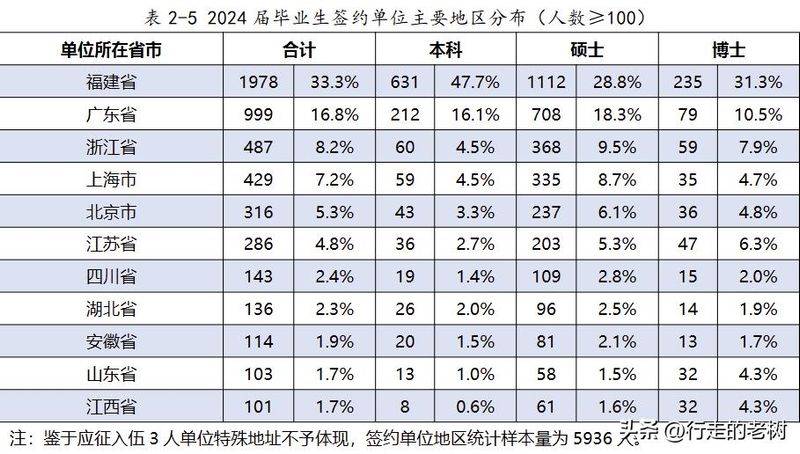 厦门大学知识产权学院