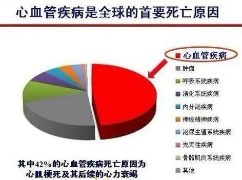 产妇发烧怎么办最好的方法