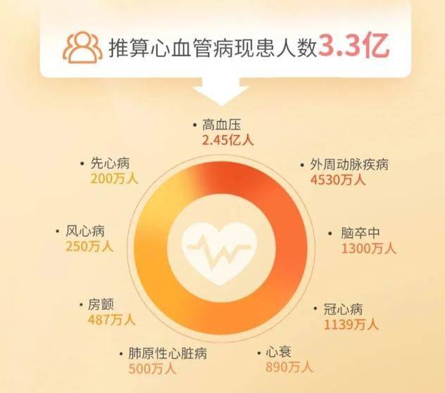 产妇发烧怎么办最好的方法