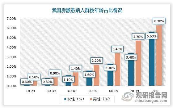 产妇发烧怎么办最好的方法