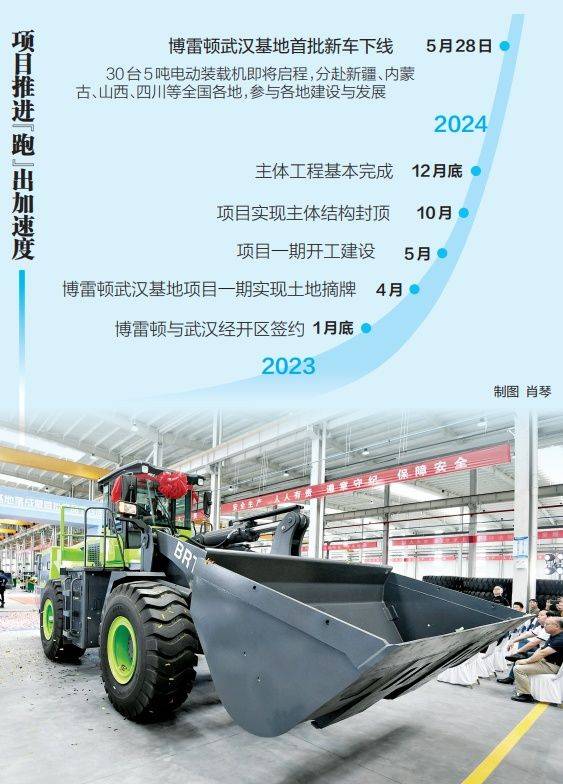 全新新源轮胎式挖掘机多少钱