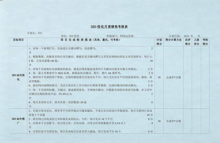 seo绩效考核表