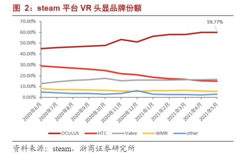 htc售后维修中心