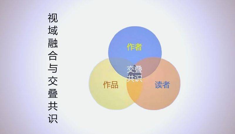 社会资本理论概述