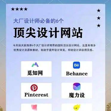 设计类网站排名