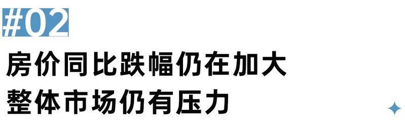 房价同比和环比