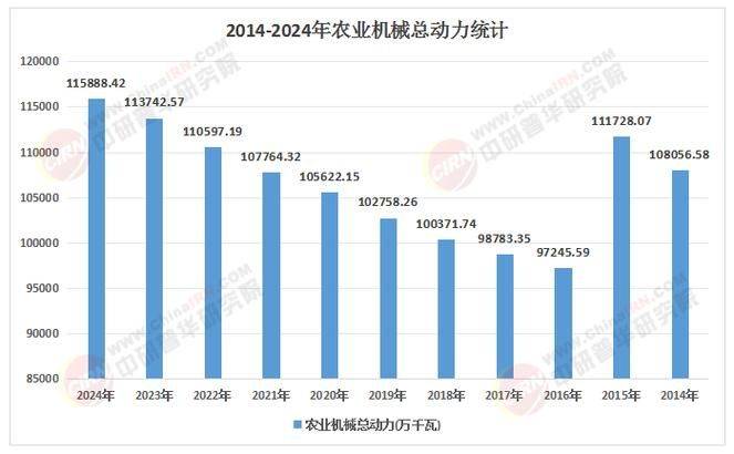 2026 new varieties of fruit trees