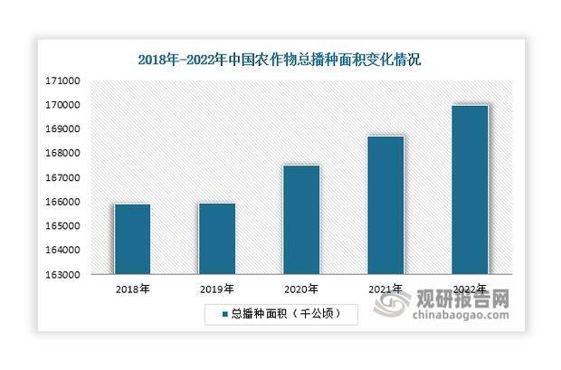 2026 new varieties of fruit trees