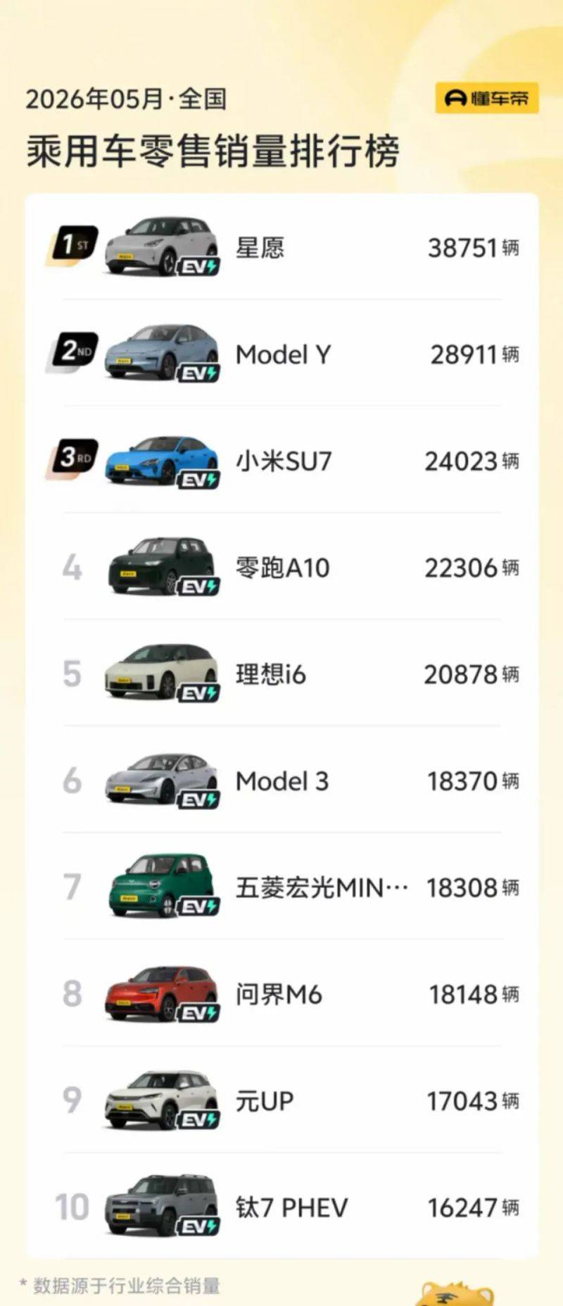 燃油清洁剂多少钱一瓶