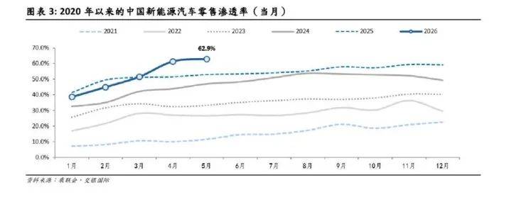 燃油清洁剂多少钱一瓶