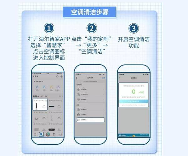 中央空调电费怎么算