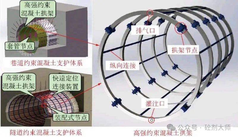 大体积混凝土中温度裂缝的成因