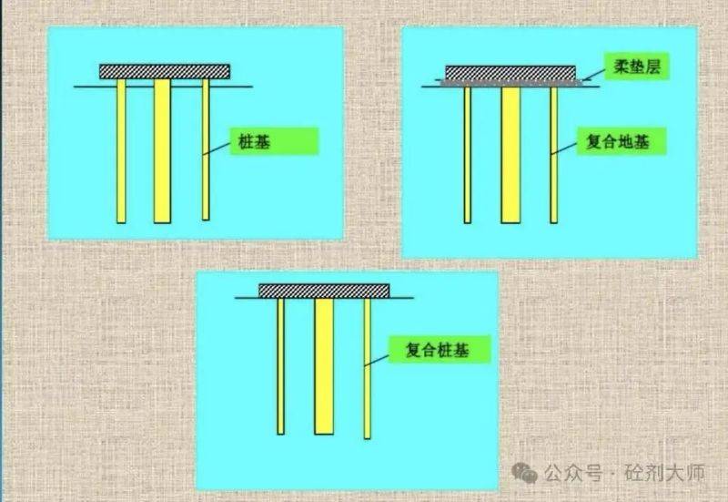大体积混凝土中温度裂缝的成因
