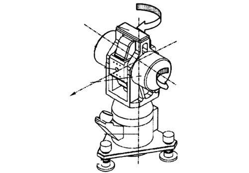 Ccd camera marked approximate step