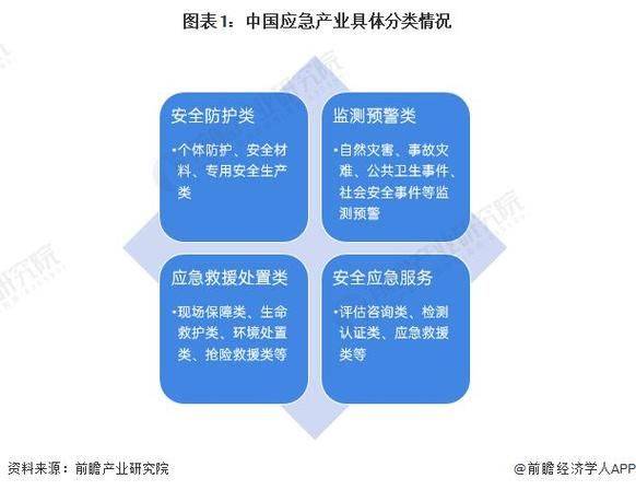 小学生卫生安全知识竞赛