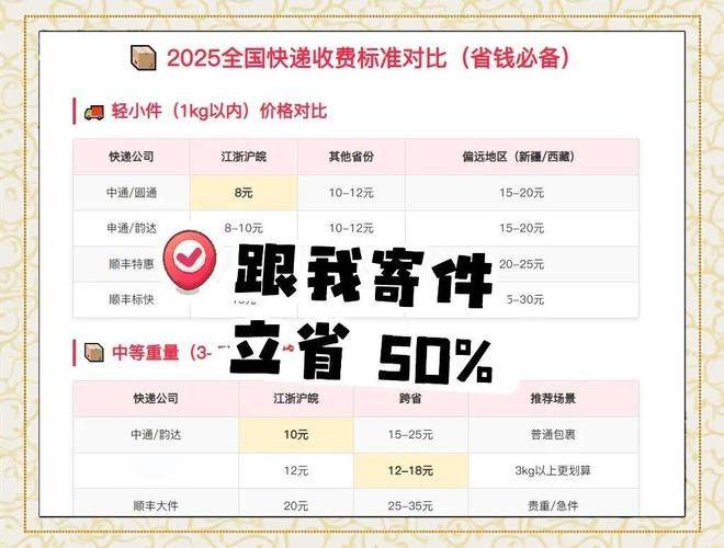 日本寄到中国邮费