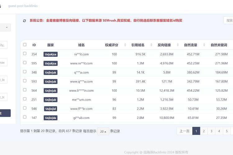 我来谈谈关于英文网站的SEO