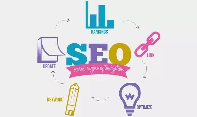 English seo resources