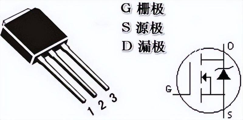 p沟道场效应管工作原理