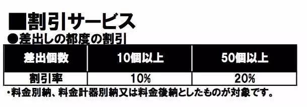 日本寄到中国邮费