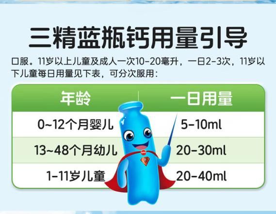 三精葡萄糖酸钙价格