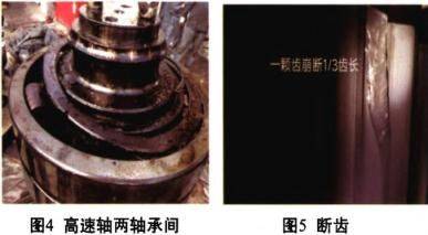 立磨工作原理