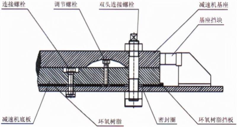 立磨工作原理