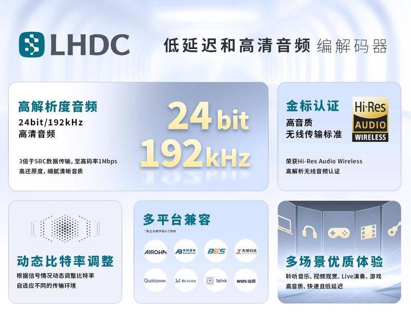 蓝牙传输无损音乐原理