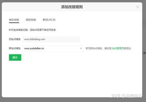 域名对seo的影响