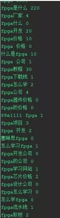 seo关键词技巧